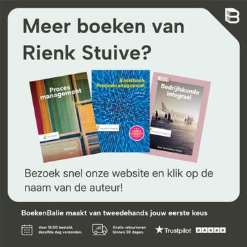 dropship Procesmanagement-2 / Vast Boek / Noordhoff, Verzenden, Zo goed als nieuw, Rienk Stuive