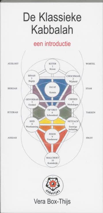 De Klassieke Kabbalah / Ankertjes / 263 - V. Box-Thijs, Verzenden, Gelezen, V. Box-Thijs