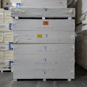 PIR isolatie 30mm – deals actie bij Isodirect!, Minder dan 4 cm, Dakisolatie, Nieuw, Ophalen of Verzenden