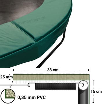 Trampoline Rand Magic Jump Groen 244 cm, Ophalen of Verzenden, Nieuw