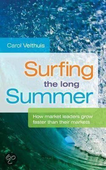 Surfing the Long Summer - Carol Velthuis 9781906821630, Boeken, Verzenden, Zo goed als nieuw, Carol Velthuis