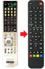 Vervangende Sony RM-PP412 afstandsbediening, Verzenden, Nieuw