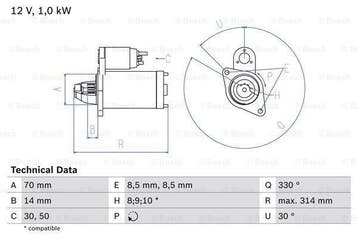 Startmotor / Starter MERCEDES-BENZ VANEO (1.6,1.9), Ophalen of Verzenden, Nieuw