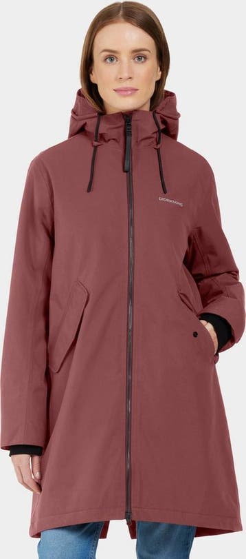 Didriksons Maat 36  FIA WNS PARKA Dames Outdoorjas, Verzenden, Nieuw