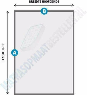 *Maatwerk,Matras of Topdek,topdekmatrassen,NASA-Hr40-Hr55, Verzenden, Nieuw
