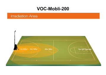 VOC-MOBLI-200 mobiele LED lichtmast, Nieuw