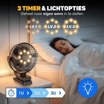 2dekans | Vulpes Goods® Tech - Tafelventilator MAX -, Witgoed en Apparatuur, Ophalen of Verzenden, Zo goed als nieuw