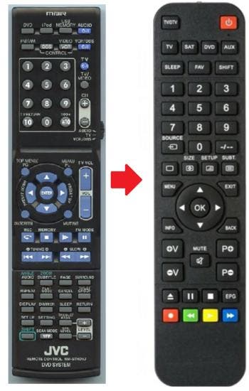 Alternatieve JVC RM-STHD5J | RM-STHD5U | RM-STHD6J | RM-S..., Verzenden, Nieuw