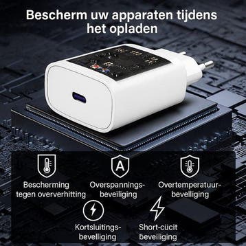 USB-C Oplader – Geschikt voor iPhone 15/16 & Samsung Galaxy, Ophalen of Verzenden, Nieuw