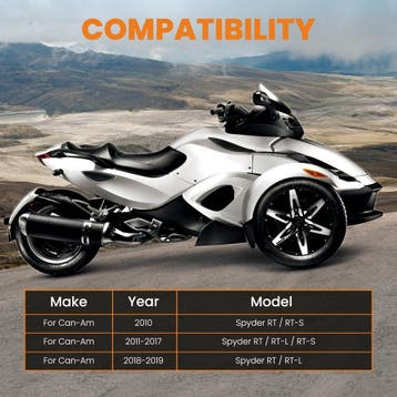 Magnetic Side Spiegel Mounts voor the Can-Am Spyder RT 20..., Motoren, Onderdelen | Overige, Verzenden, Nieuw