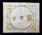 World-Celestial Maps - Zonnestelsel; A. Stieler / G.J., Boeken, Nieuw