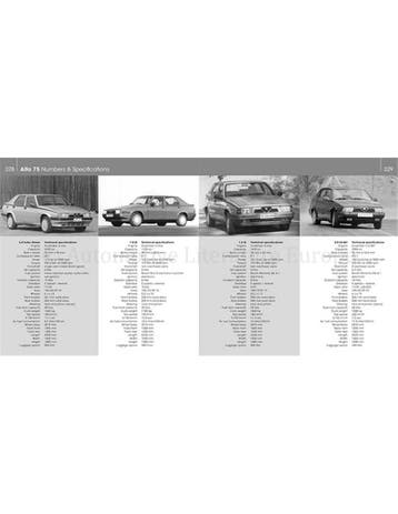 ALFA ROMEO 75 & MILANO: DRIVEN TO BE DIFFERENT, Boeken, Auto's | Boeken, Nieuw, Alfa Romeo, Author