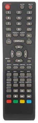 Audiosonic LE-207836 afstandsbediening, Verzenden, Nieuw