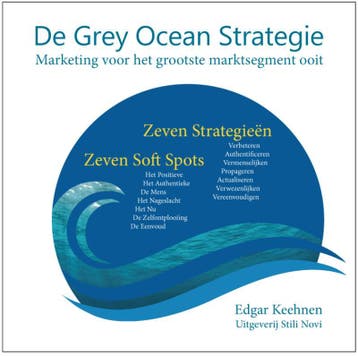 Grey Ocean Strategie 9789491076169, Zo goed als nieuw