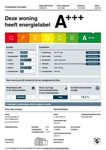 Te huur: Huis Jonker Sloetlaan in Bennekom, Gelderland, Bennekom