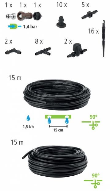 Geka Drip - Gewassen Bloembedden Sierplanten- set compleet, Ophalen of Verzenden, Nieuw