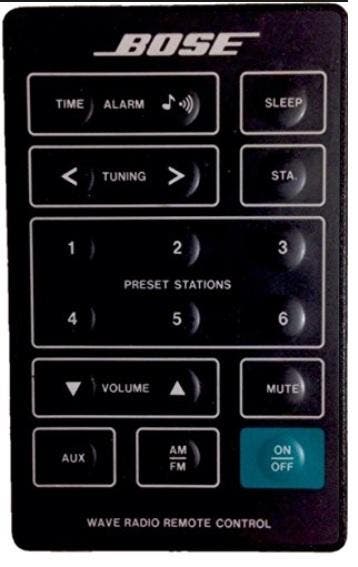 Afstandsbediening Bose wave radio remote control, Ophalen of Verzenden, Nieuw, Origineel