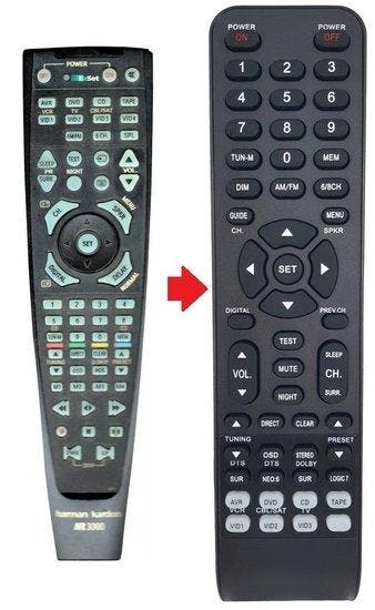Harman Kardon AVR3000 afstandsbediening, Verzenden, Nieuw