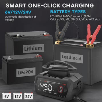 Intelligente Acculader 6V/12V/24V - 45A Slimme Batterij Hers, Verzenden, Nieuw