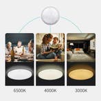 Plafondlamp - Plafonniere - LED - 53 cm - Wit - Aigostar, Verzenden, Zo goed als nieuw