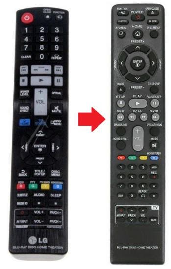 LG AKB73655509 afstandsbediening, Verzenden, Nieuw