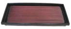 K&N 77-83 Porsche 911 CSI F/I Drop In Air Filter, Auto-onderdelen, Ophalen of Verzenden, Nieuw