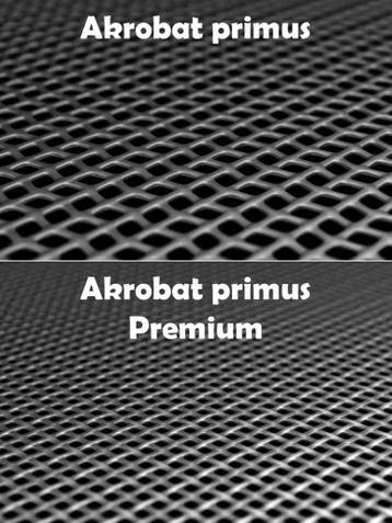 Akrobat Primus Springmat Trampoline Rond 360 cm, Ophalen of Verzenden, Nieuw