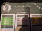 Manufacture des Miniatures - Militaire miniatuur beeldjes -, Nieuw