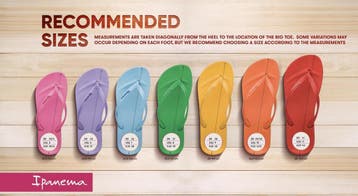 Ipanema - maat 38- Anatomic Mesh Plateau slipper voor dames, Verzenden, Nieuw