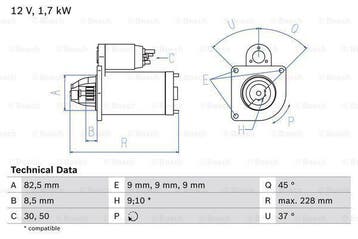Startmotor / Starter ALFA ROMEO 156 (1.9 JTD,1.9 JTD 16V,..., Ophalen of Verzenden, Nieuw
