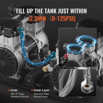 Krachtige Olievrije Aircompressor - 750W tot 3000W - Stille, Doe-het-zelf en Verbouw, Compressors, Verzenden, Nieuw