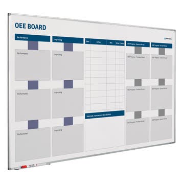 Whiteboard OEE verbeterbord - 60x90 cm, Ophalen of Verzenden, Nieuw in verpakking