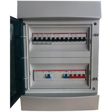 ABB groepenkast IP65 met 4 groepen, 2 krachtgroepen, 2, Ophalen of Verzenden, Nieuw