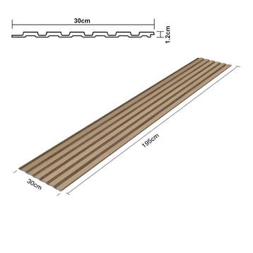 Wandpanelen Borger 3D set van 10 licht eikenkleurig 195x30 c, Verzenden, Nieuw