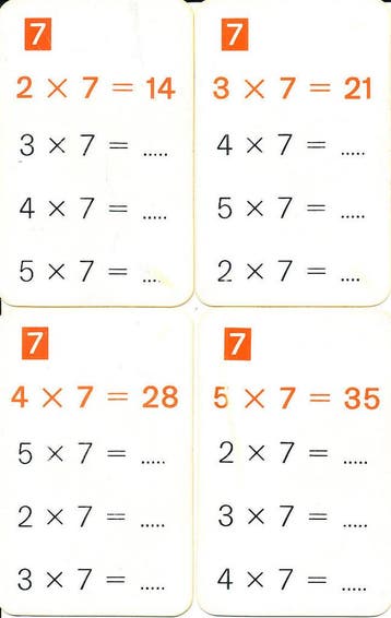 Kwartet tafels 6 t/m 10 Oranje (zie omschrijving), Verzenden, Nieuw