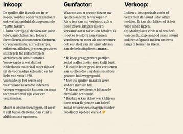 Gezocht: oude fotoalbums, ansichten, folders, brieven enz., Gelopen