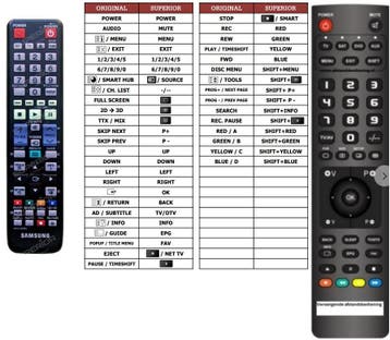 Afstandsbediening Samsung ak59-00119a BD-D8500M/EN, Ophalen of Verzenden, Nieuw, Origineel