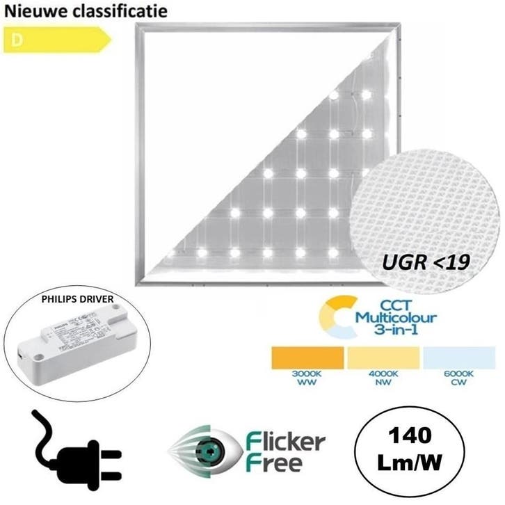 Philips Driver LED Paneel 60x60 | CCT Switch | 28 Watt, Zakelijke goederen, Kantoor en Winkelinrichting | Winkel en Inventaris