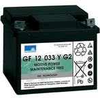 Sonnenschein GF-Y Gel VRLA accu | GF12-033YG2 | 12V 38Ah, Ophalen of Verzenden, Nieuw