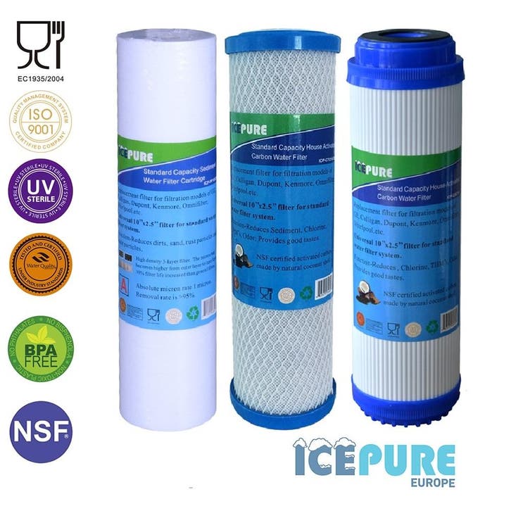 Waterfilter Set Regenwaterfilter, Witgoed en Apparatuur, Onderdelen en Toebehoren, Verzenden