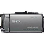 Goedkoop Camera Huren