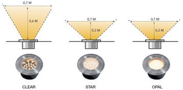 Lightpro Onyx 60 R1, Ophalen of Verzenden, Nieuw