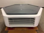 19 kw CV luchtverwarmer Kampmann, wit/antraciet (2 stuks op, Doe-het-zelf en Verbouw, Ophalen of Verzenden, Gebruikt, 800 watt of meer
