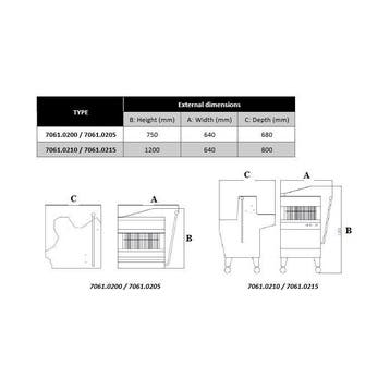 Combisteel Broodsnijmachine | Snijdikte 11mm | Tafelmodel |, Ophalen of Verzenden, Nieuw in verpakking