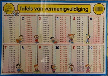Tafels van vermenigvuldiging (1 t/m 12), Verzenden, Nieuw