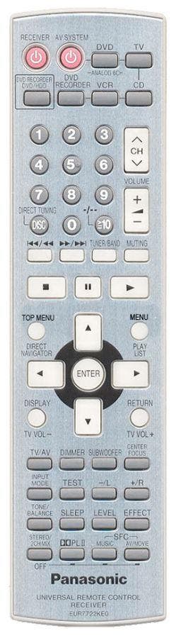 Afstandsbediening Panasonic eur7722ke0 sa-ht05 s, Ophalen of Verzenden, Nieuw, Origineel