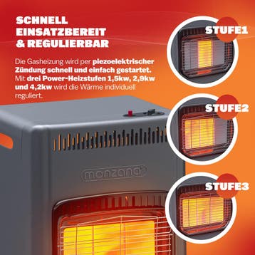 Gaskachel Zwart 4200W 72x38x42cm 4200W (Terras Verwarming), Verzenden, Nieuw