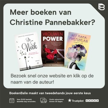 Vrouwenpower - Christine Pannebakker 9789029587549, Verzenden, Gelezen, Christine Pannebakker
