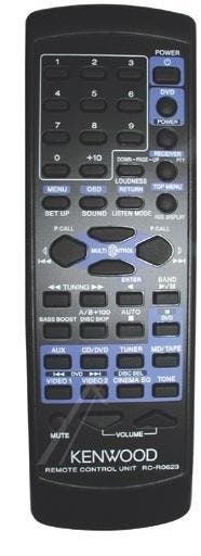 Afstandsbediening Kenwood rc-r0623 KRF-V4060D, Ophalen of Verzenden, Nieuw, Origineel