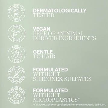 Wella Professionals Elements Renewing Shampoo, Verzenden, Nieuw